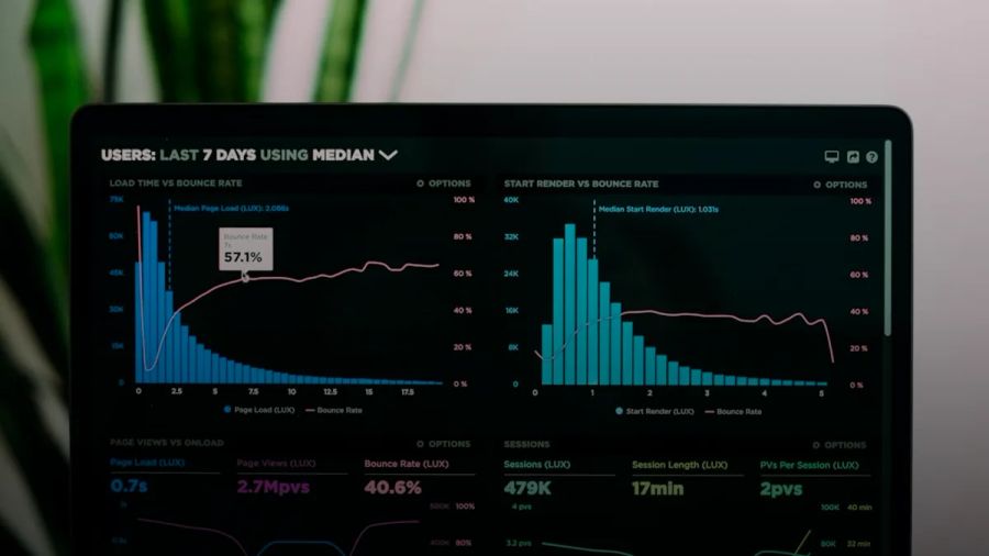graphs of performance analytics on a laptop screen