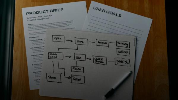 Workflow diagram, product brief, and user goals are shown.