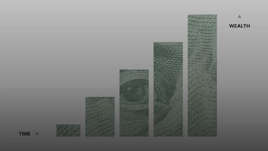 A bar chart showing increasing wealth over time using US dollar bill textures